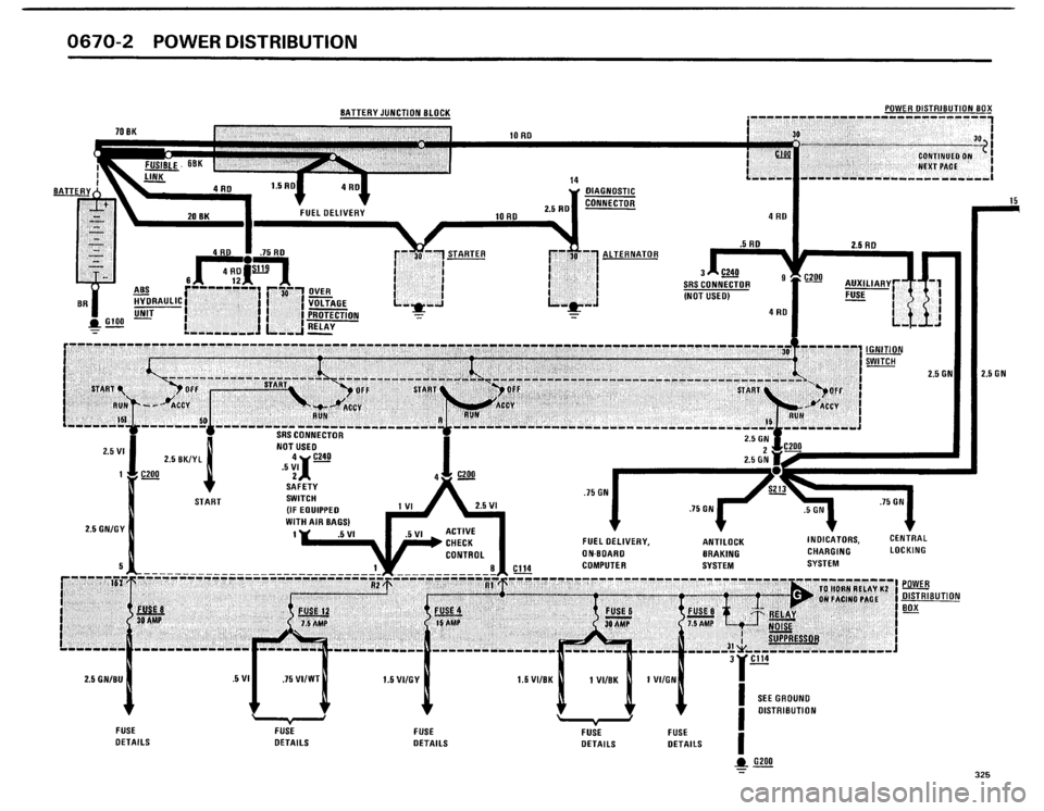 BMW 325i 1986 E30 Electrical Troubleshooting Manual BMW 325i 1986 E30 Electrical Troubleshooting Manual