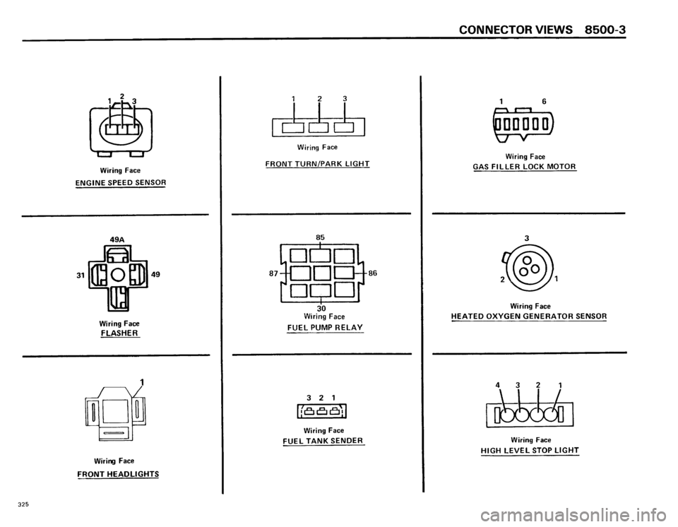 BMW 325i 1986 E30 Electrical Troubleshooting Manual BMW 325i 1986 E30 Electrical Troubleshooting Manual