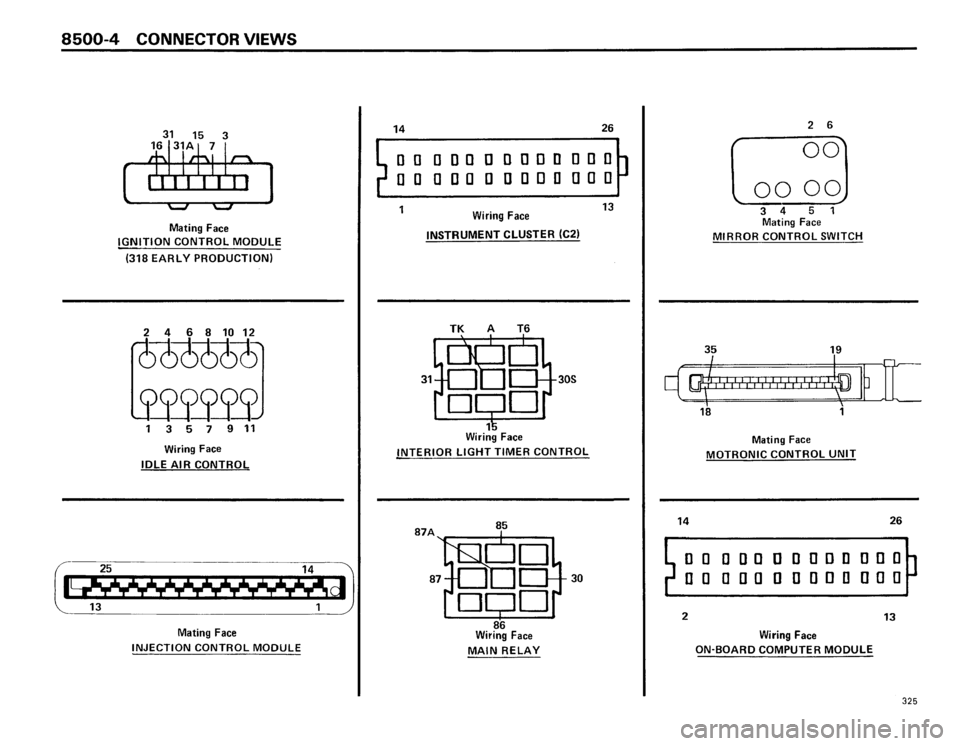 BMW 325i 1986 E30 Electrical Troubleshooting Manual BMW 325i 1986 E30 Electrical Troubleshooting Manual