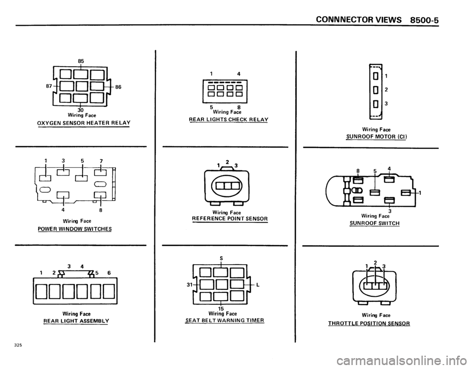 BMW 325i 1986 E30 Electrical Troubleshooting Manual BMW 325i 1986 E30 Electrical Troubleshooting Manual