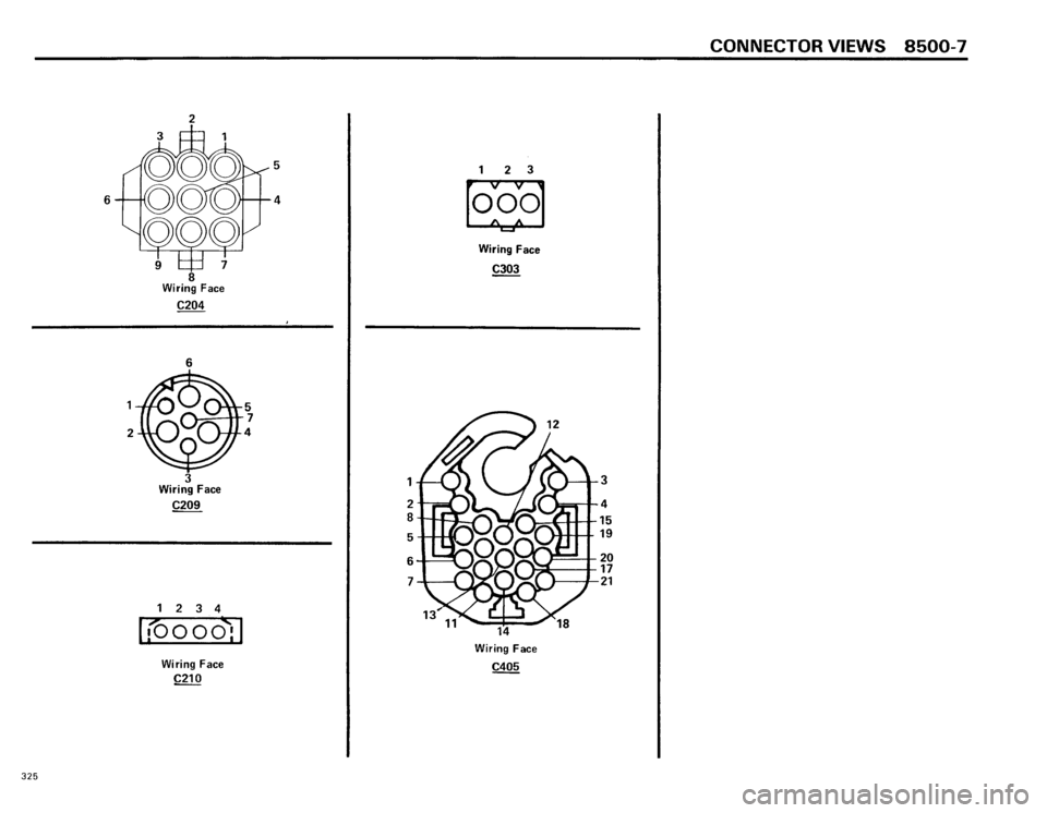 BMW 325i 1986 E30 Electrical Troubleshooting Manual BMW 325i 1986 E30 Electrical Troubleshooting Manual