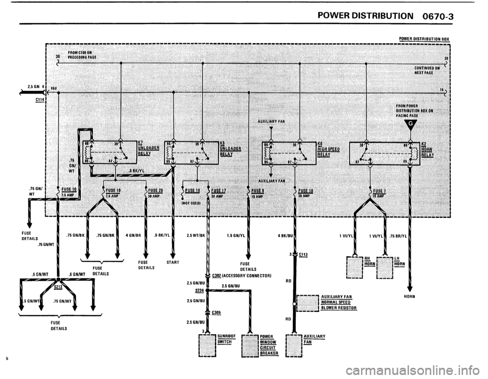 BMW 325i 1986 E30 Electrical Troubleshooting Manual BMW 325i 1986 E30 Electrical Troubleshooting Manual