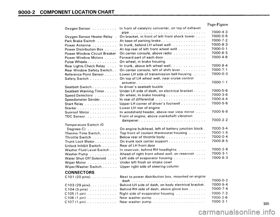 BMW 325i 1986 E30 Electrical Troubleshooting Manual 