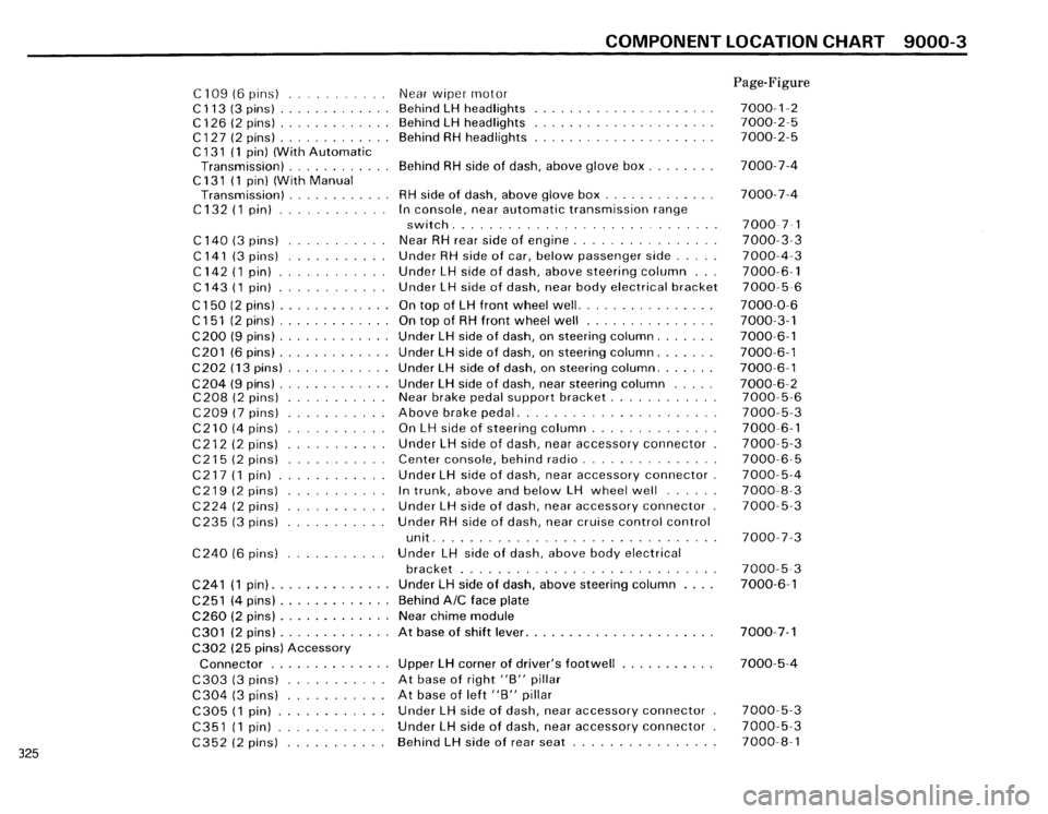 BMW 325i 1986 E30 Electrical Troubleshooting Manual 