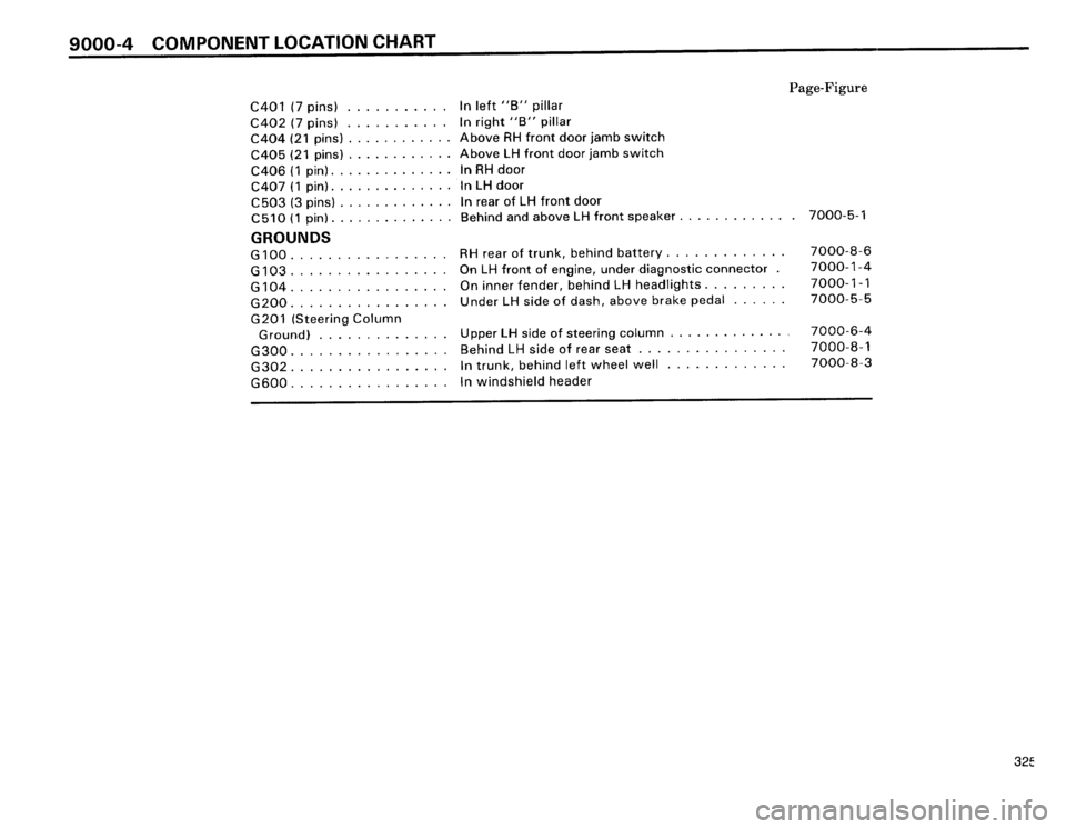 BMW 325i 1986 E30 Electrical Troubleshooting Manual 