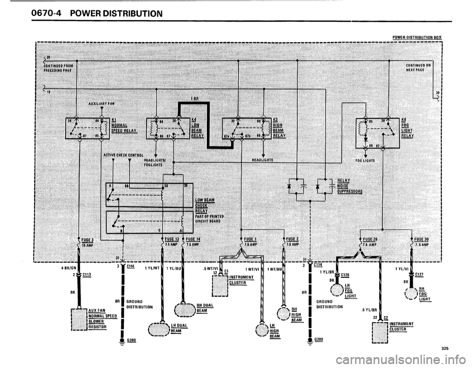 BMW 325i 1986 E30 Electrical Troubleshooting Manual BMW 325i 1986 E30 Electrical Troubleshooting Manual