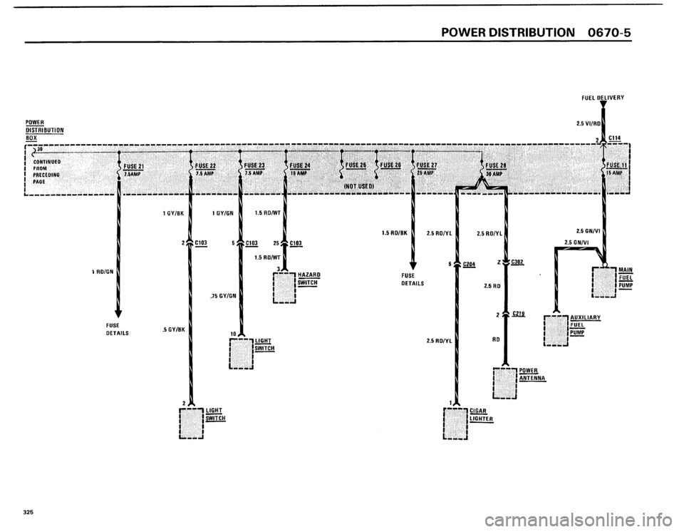 BMW 325i 1986 E30 Electrical Troubleshooting Manual BMW 325i 1986 E30 Electrical Troubleshooting Manual