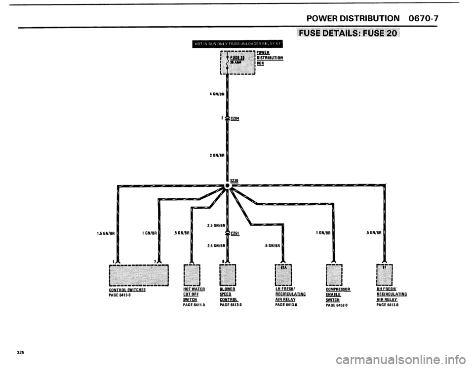 BMW 325i 1986 E30 Electrical Troubleshooting Manual BMW 325i 1986 E30 Electrical Troubleshooting Manual