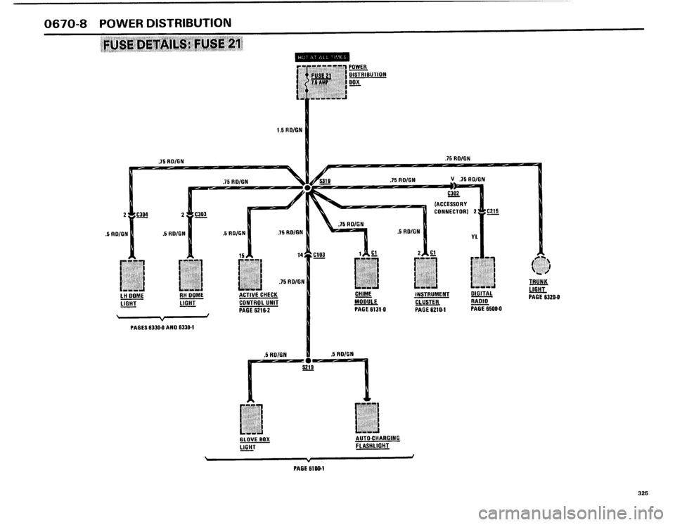 BMW 325i 1986 E30 Electrical Troubleshooting Manual BMW 325i 1986 E30 Electrical Troubleshooting Manual