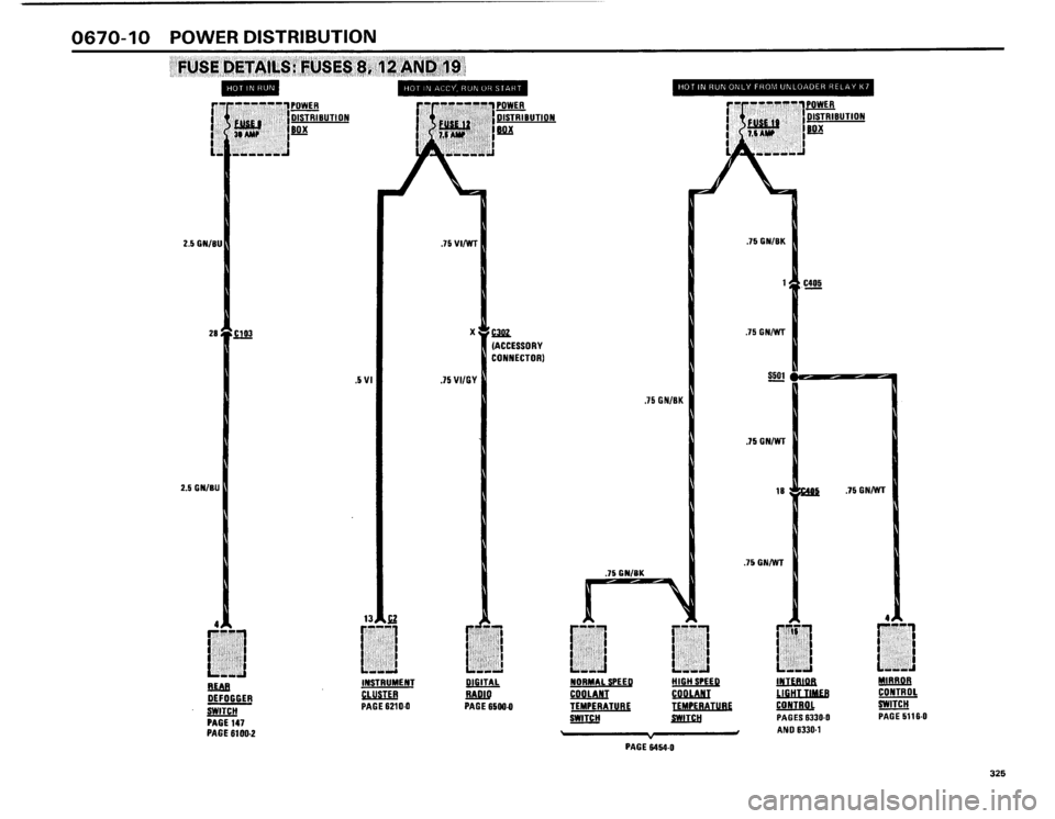 BMW 325i 1986 E30 Electrical Troubleshooting Manual BMW 325i 1986 E30 Electrical Troubleshooting Manual
