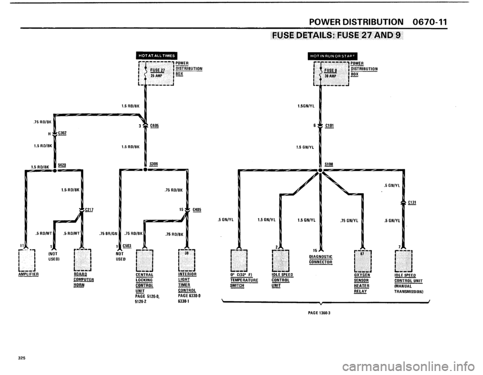 BMW 325i 1986 E30 Electrical Troubleshooting Manual BMW 325i 1986 E30 Electrical Troubleshooting Manual