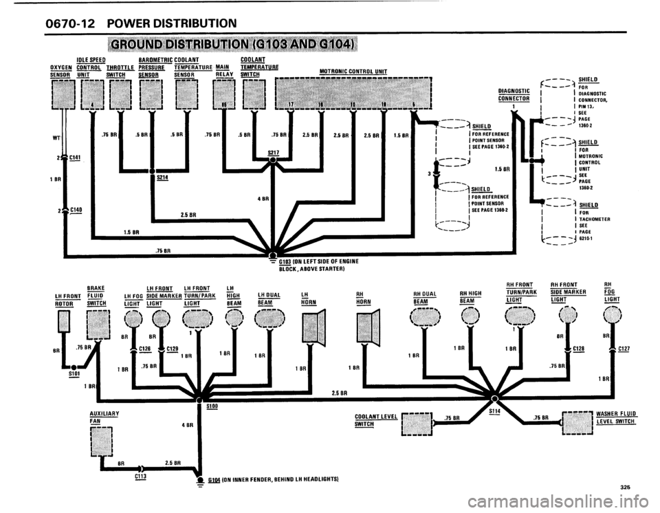 BMW 325i 1986 E30 Electrical Troubleshooting Manual BMW 325i 1986 E30 Electrical Troubleshooting Manual