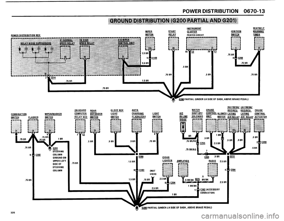 BMW 325i 1986 E30 Electrical Troubleshooting Manual BMW 325i 1986 E30 Electrical Troubleshooting Manual