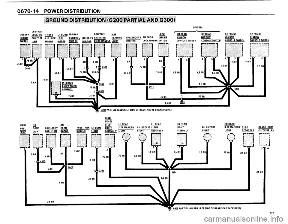BMW 325i 1986 E30 Electrical Troubleshooting Manual BMW 325i 1986 E30 Electrical Troubleshooting Manual