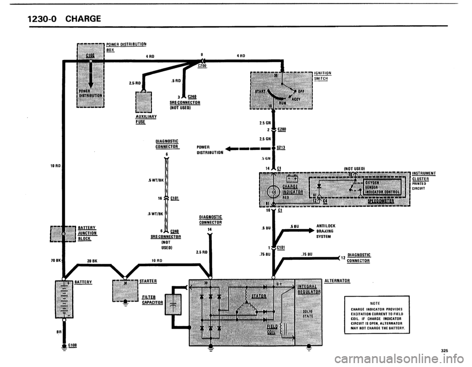 BMW 325i 1986 E30 Electrical Troubleshooting Manual BMW 325i 1986 E30 Electrical Troubleshooting Manual