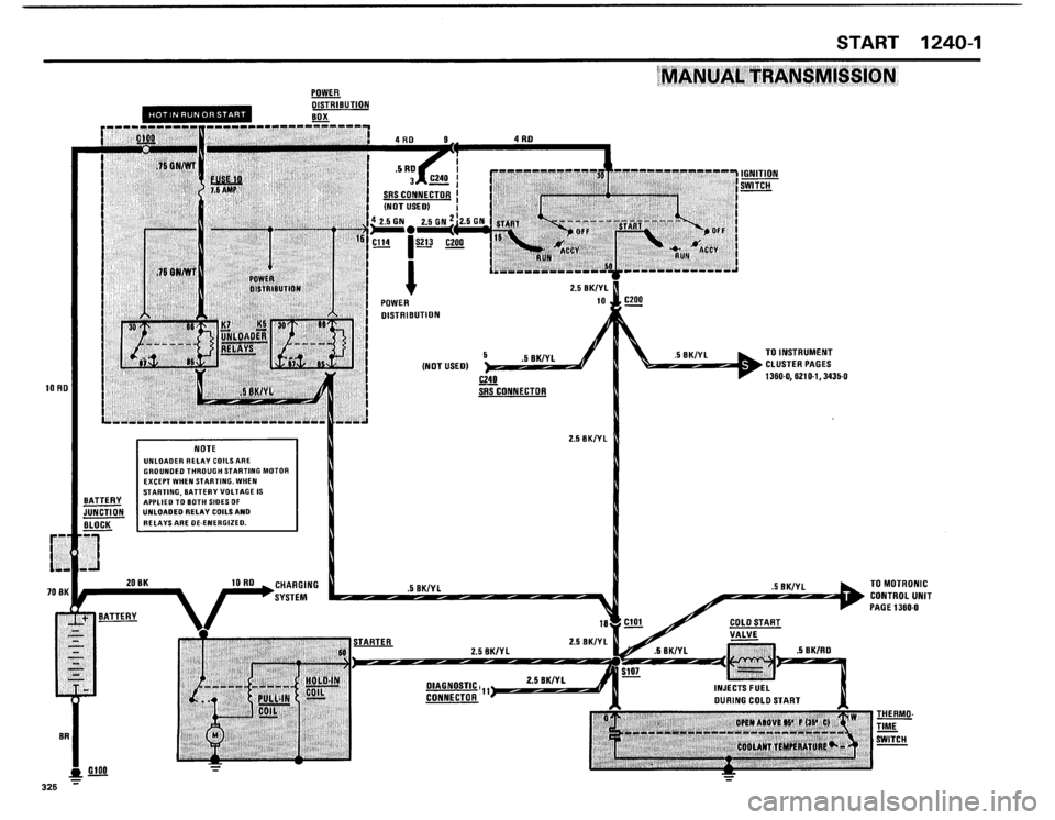 BMW 325i 1986 E30 Electrical Troubleshooting Manual BMW 325i 1986 E30 Electrical Troubleshooting Manual