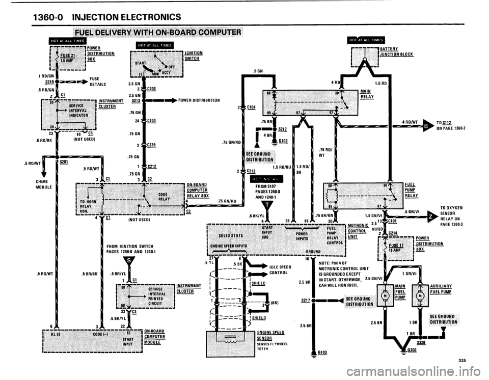 BMW 325i 1986 E30 Electrical Troubleshooting Manual BMW 325i 1986 E30 Electrical Troubleshooting Manual