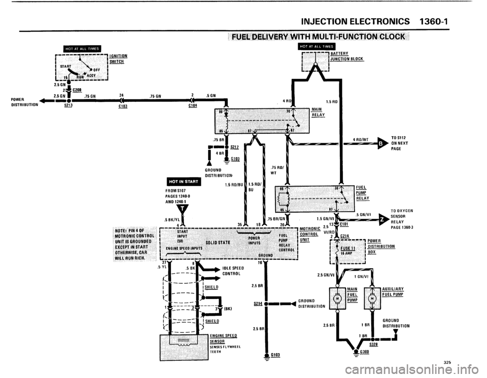 BMW 325i 1986 E30 Electrical Troubleshooting Manual BMW 325i 1986 E30 Electrical Troubleshooting Manual