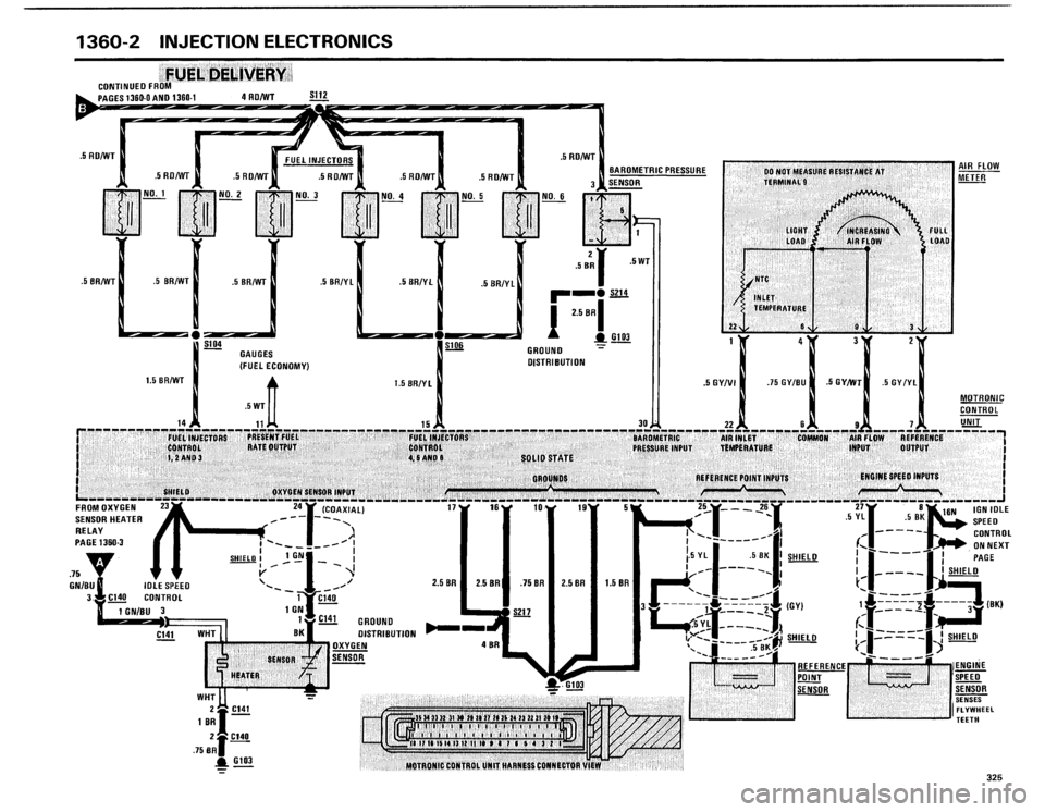 BMW 325i 1986 E30 Electrical Troubleshooting Manual BMW 325i 1986 E30 Electrical Troubleshooting Manual