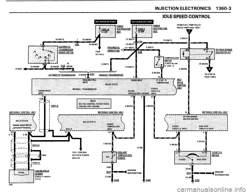 BMW 325i 1986 E30 Electrical Troubleshooting Manual BMW 325i 1986 E30 Electrical Troubleshooting Manual