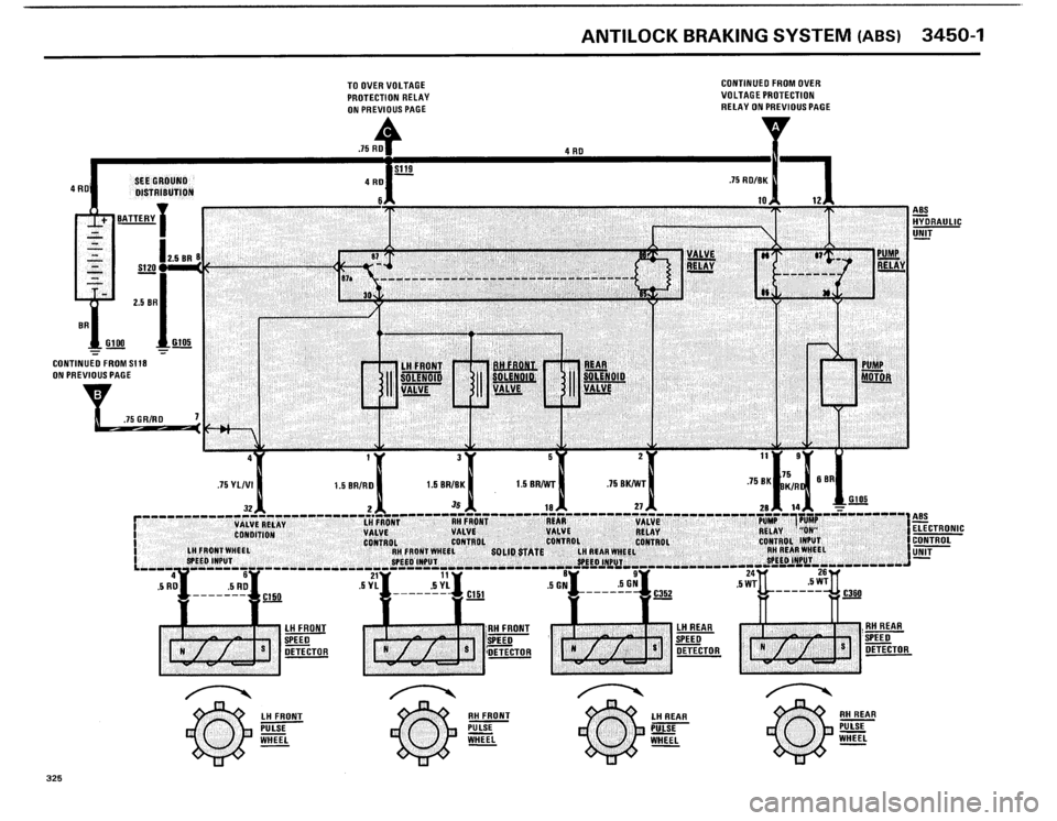 BMW 325i 1986 E30 Electrical Troubleshooting Manual BMW 325i 1986 E30 Electrical Troubleshooting Manual