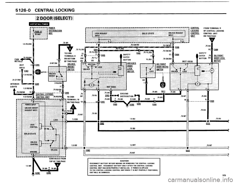 BMW 325i 1986 E30 Electrical Troubleshooting Manual BMW 325i 1986 E30 Electrical Troubleshooting Manual