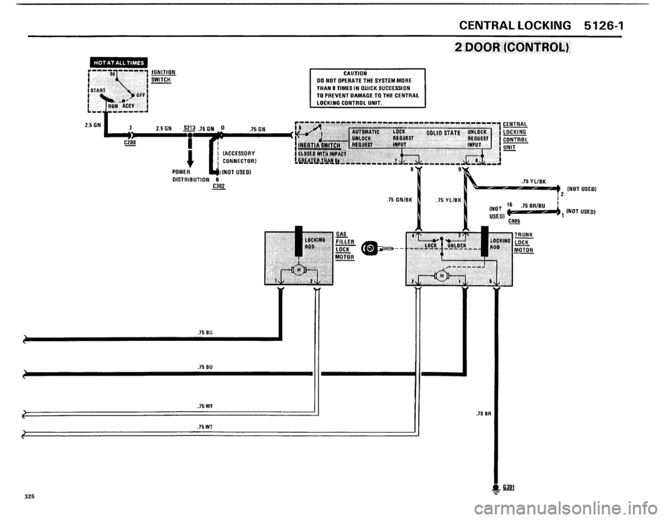 BMW 325i 1986 E30 Electrical Troubleshooting Manual BMW 325i 1986 E30 Electrical Troubleshooting Manual