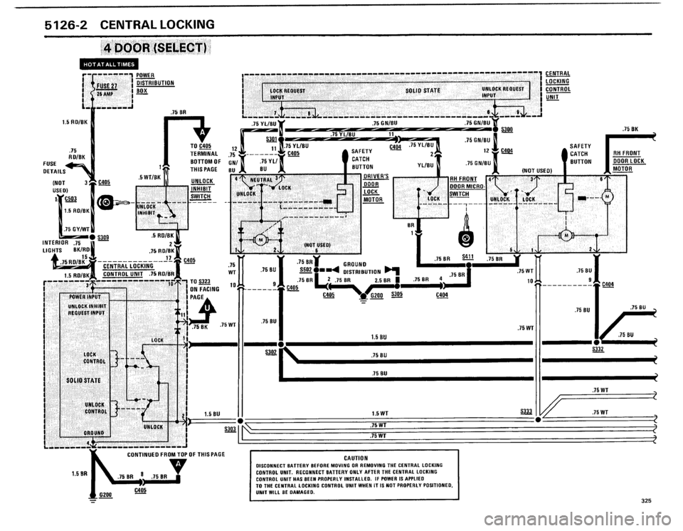 BMW 325i 1986 E30 Electrical Troubleshooting Manual BMW 325i 1986 E30 Electrical Troubleshooting Manual