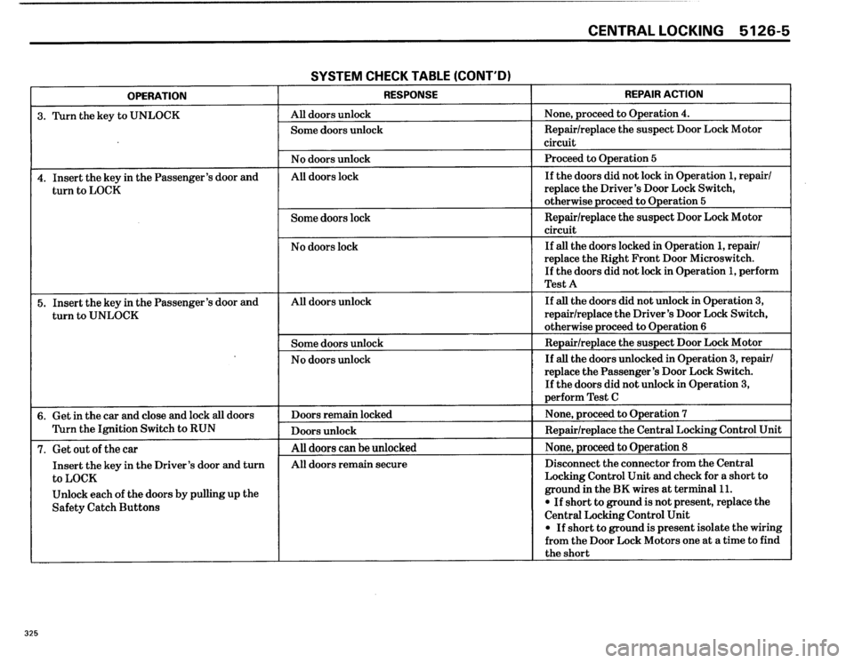 BMW 325i 1986 E30 Electrical Troubleshooting Manual BMW 325i 1986 E30 Electrical Troubleshooting Manual
