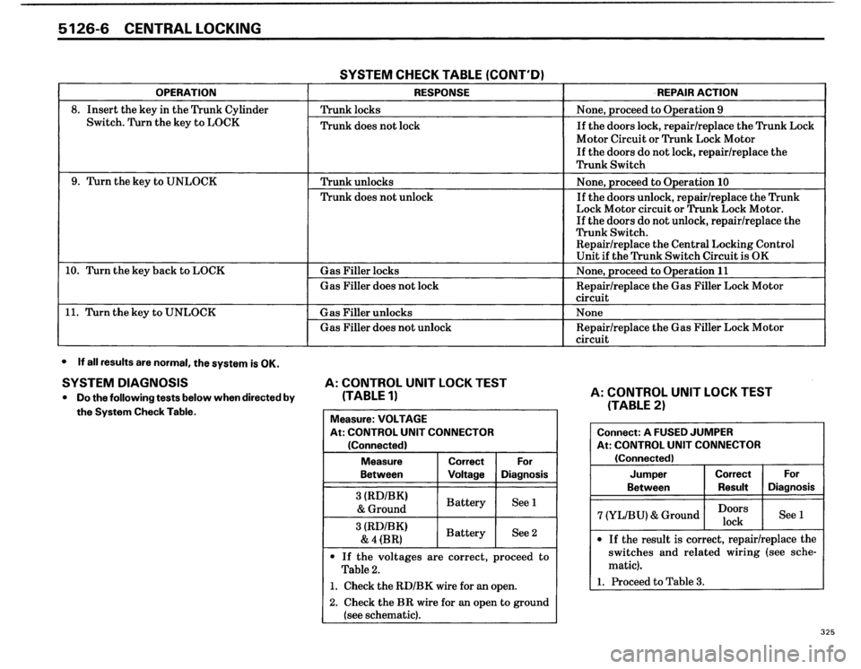 BMW 325i 1986 E30 Electrical Troubleshooting Manual BMW 325i 1986 E30 Electrical Troubleshooting Manual