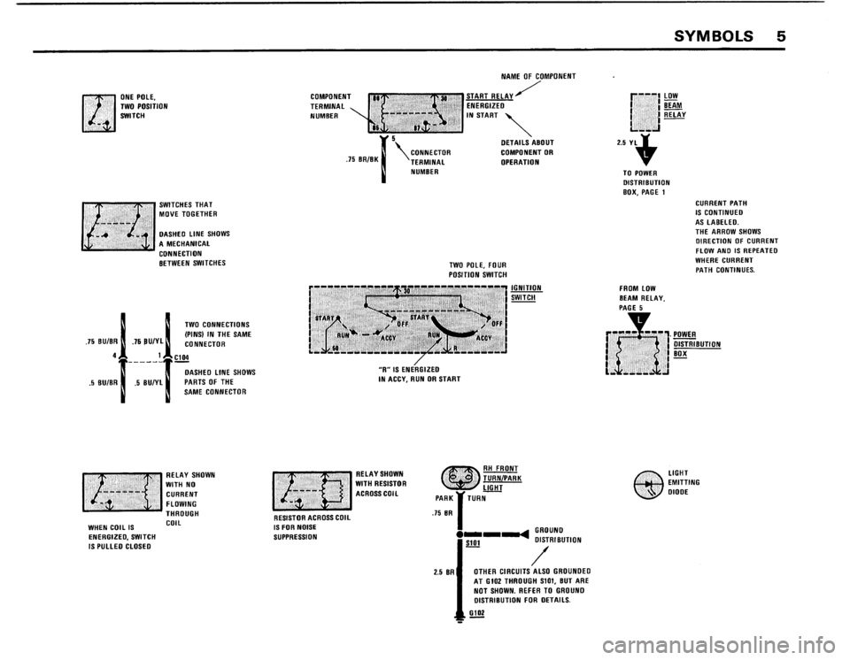 BMW 325i 1986 E30 Electrical Troubleshooting Manual 