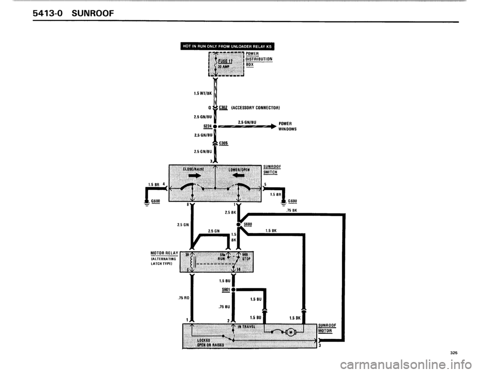 BMW 325i 1986 E30 Electrical Troubleshooting Manual BMW 325i 1986 E30 Electrical Troubleshooting Manual