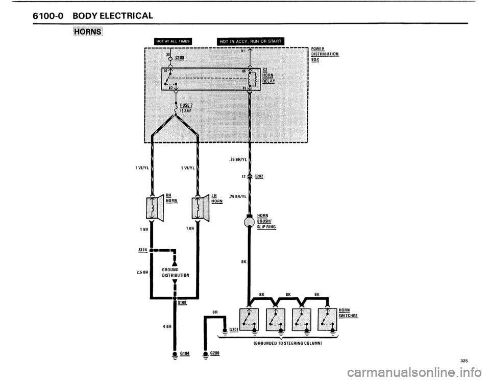 BMW 325i 1986 E30 Electrical Troubleshooting Manual BMW 325i 1986 E30 Electrical Troubleshooting Manual
