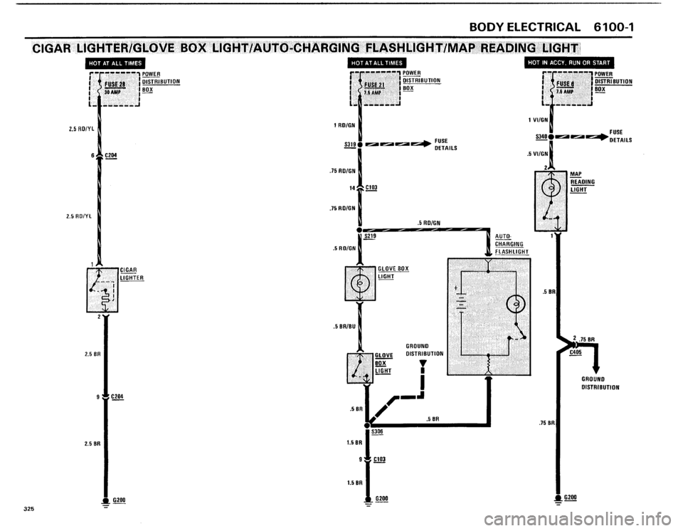 BMW 325i 1986 E30 Electrical Troubleshooting Manual BMW 325i 1986 E30 Electrical Troubleshooting Manual