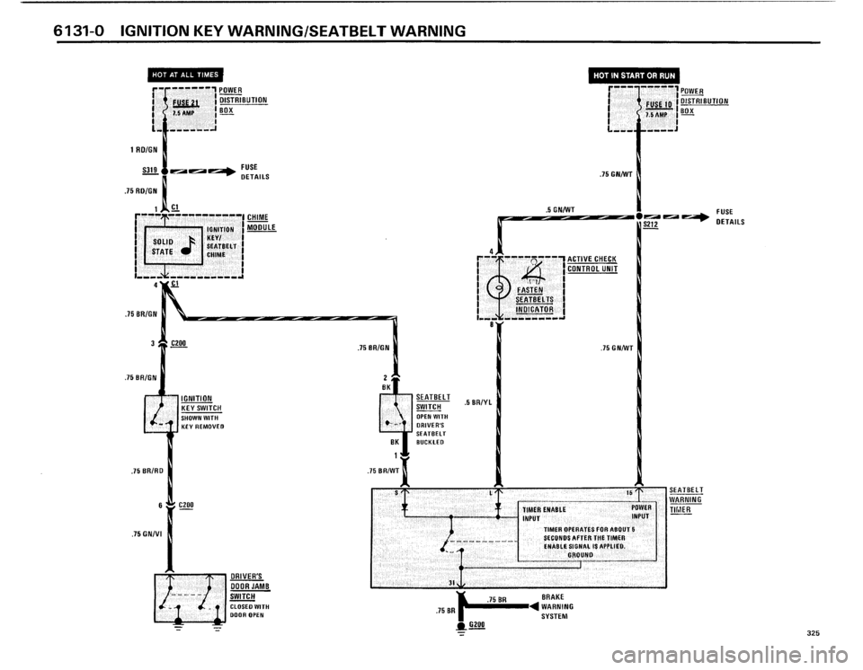 BMW 325i 1986 E30 Electrical Troubleshooting Manual BMW 325i 1986 E30 Electrical Troubleshooting Manual