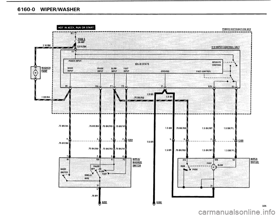 BMW 325i 1986 E30 Electrical Troubleshooting Manual BMW 325i 1986 E30 Electrical Troubleshooting Manual