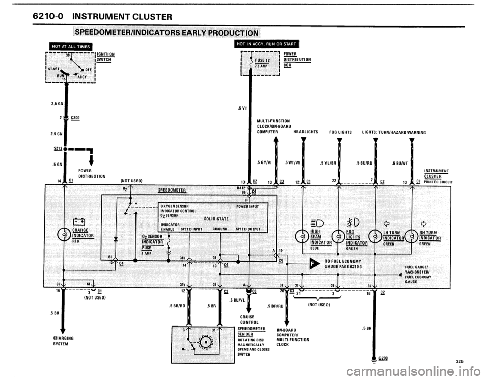BMW 325i 1986 E30 Electrical Troubleshooting Manual BMW 325i 1986 E30 Electrical Troubleshooting Manual