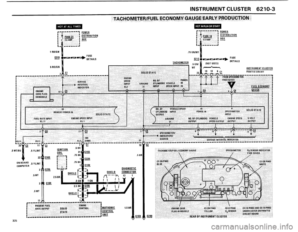 BMW 325i 1986 E30 Electrical Troubleshooting Manual BMW 325i 1986 E30 Electrical Troubleshooting Manual