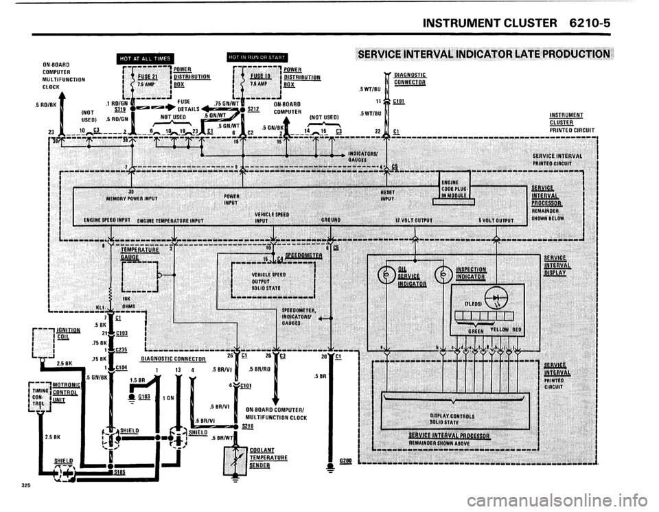 BMW 325i 1986 E30 Electrical Troubleshooting Manual BMW 325i 1986 E30 Electrical Troubleshooting Manual