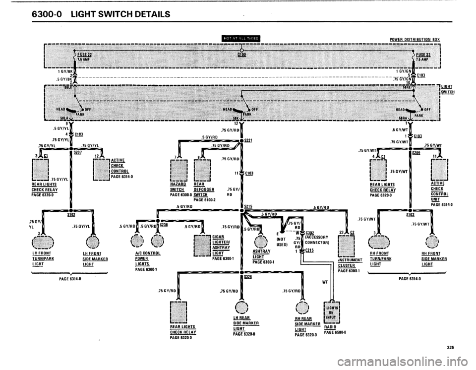 BMW 325i 1986 E30 Electrical Troubleshooting Manual BMW 325i 1986 E30 Electrical Troubleshooting Manual