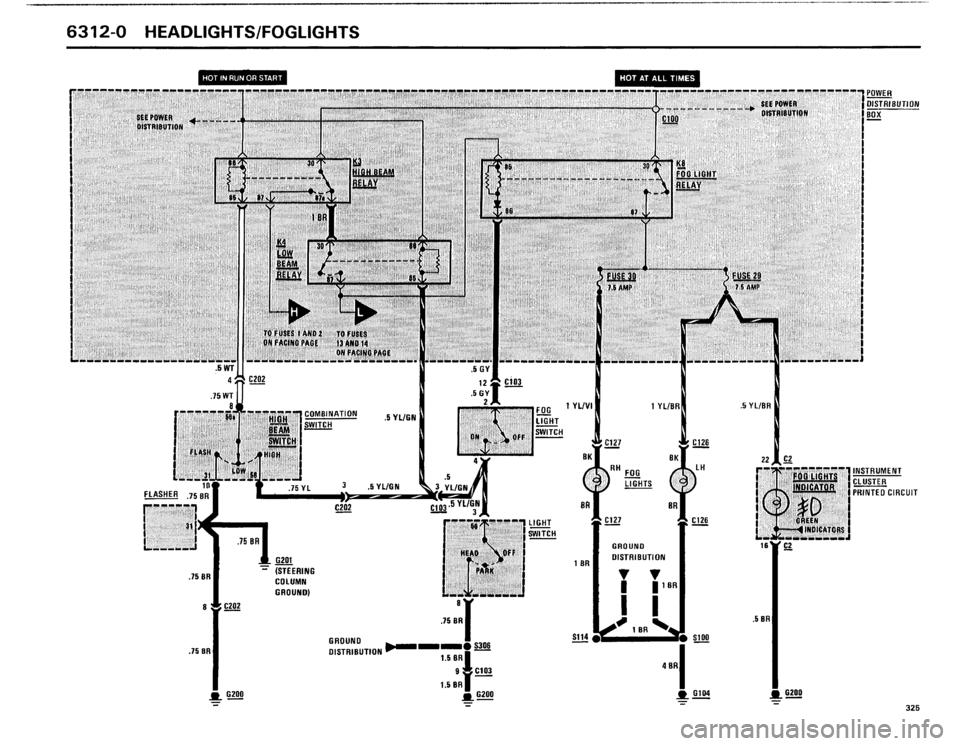 BMW 325i 1986 E30 Electrical Troubleshooting Manual BMW 325i 1986 E30 Electrical Troubleshooting Manual