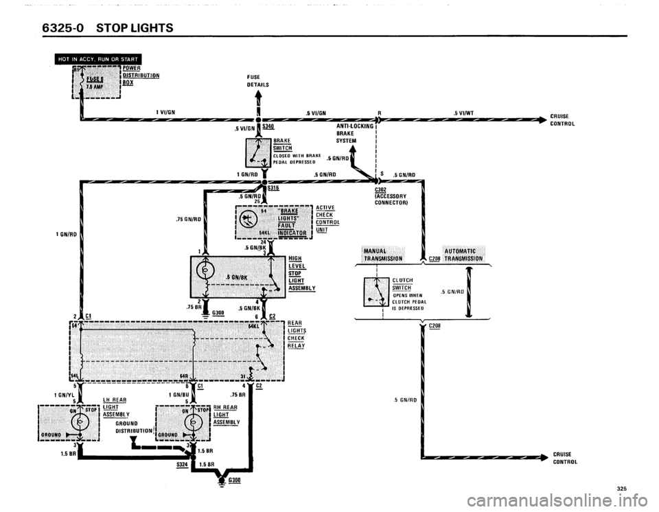 BMW 325i 1986 E30 Electrical Troubleshooting Manual BMW 325i 1986 E30 Electrical Troubleshooting Manual