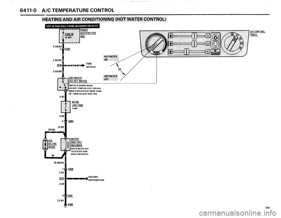 BMW 325i 1986 E30 Electrical Troubleshooting Manual BMW 325i 1986 E30 Electrical Troubleshooting Manual