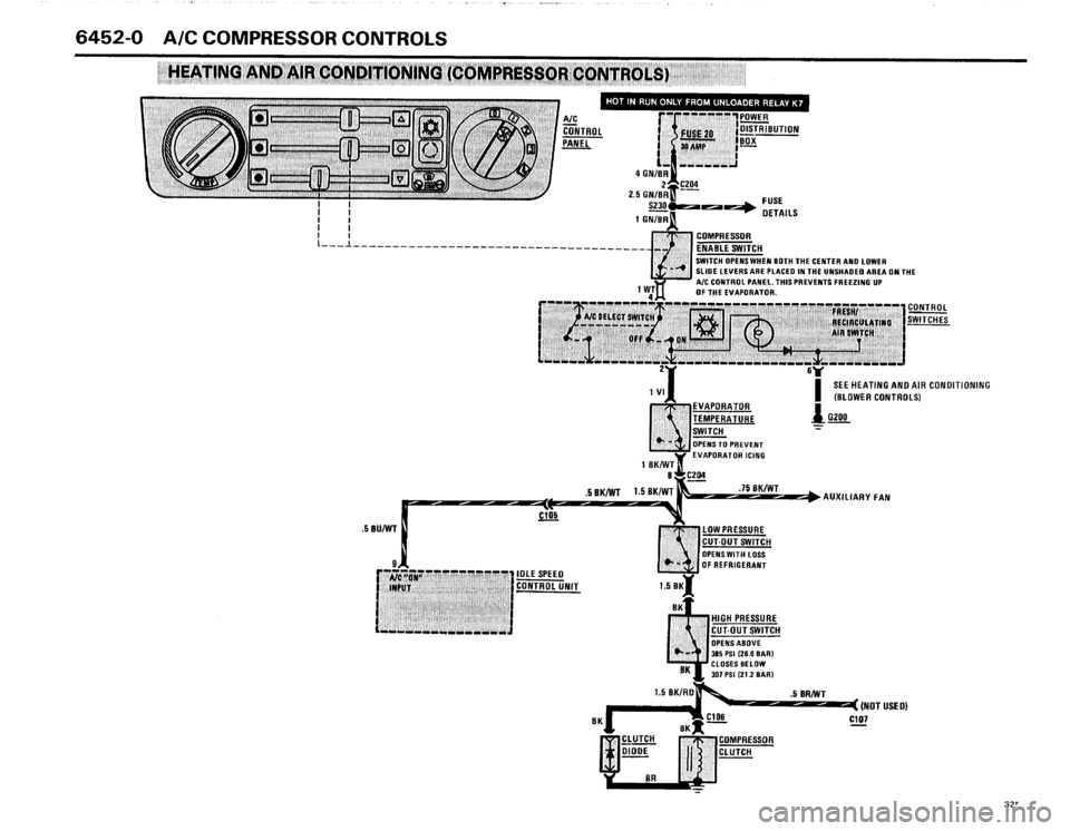 BMW 325i 1986 E30 Electrical Troubleshooting Manual BMW 325i 1986 E30 Electrical Troubleshooting Manual