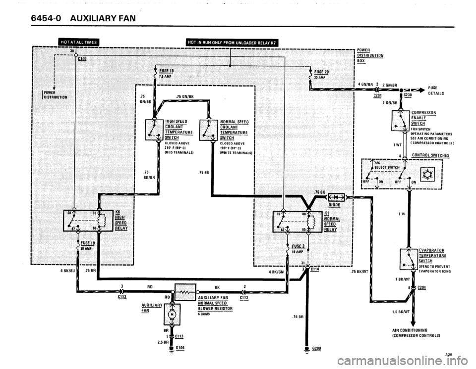 BMW 325i 1986 E30 Electrical Troubleshooting Manual BMW 325i 1986 E30 Electrical Troubleshooting Manual
