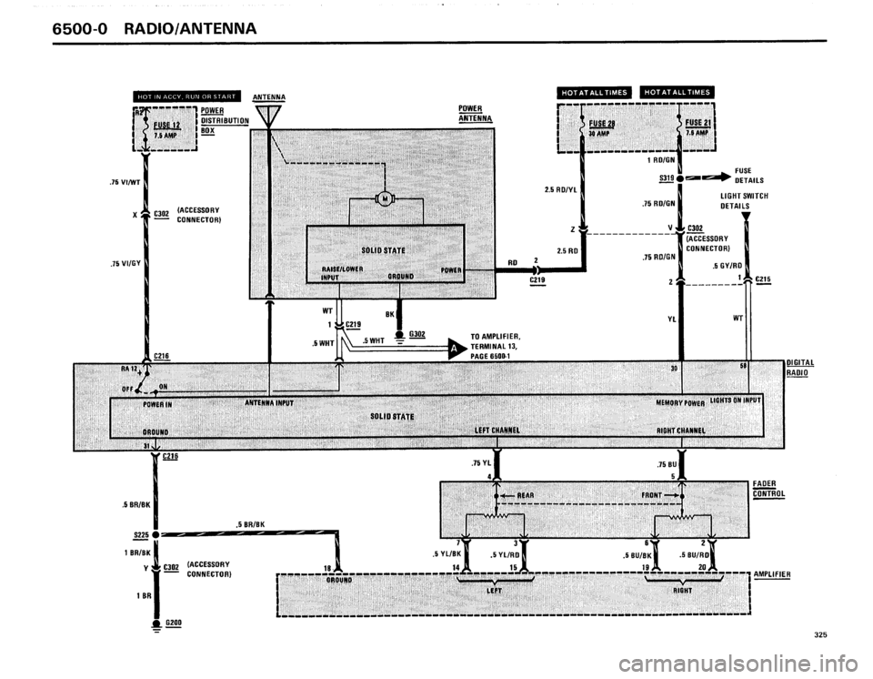 BMW 325i 1986 E30 Electrical Troubleshooting Manual BMW 325i 1986 E30 Electrical Troubleshooting Manual