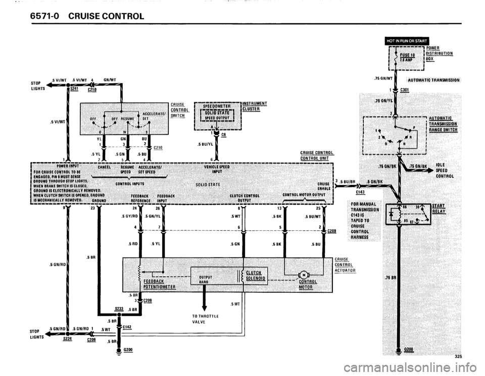 BMW 325i 1986 E30 Electrical Troubleshooting Manual BMW 325i 1986 E30 Electrical Troubleshooting Manual