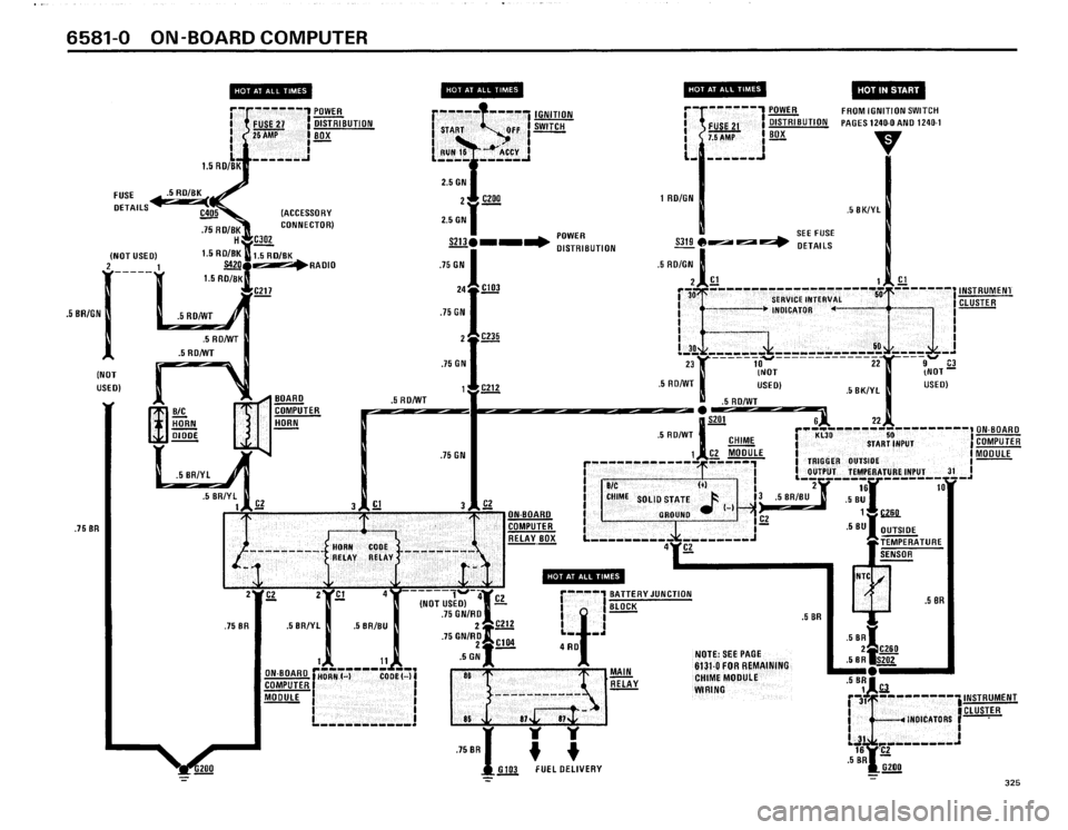 BMW 325i 1986 E30 Electrical Troubleshooting Manual BMW 325i 1986 E30 Electrical Troubleshooting Manual