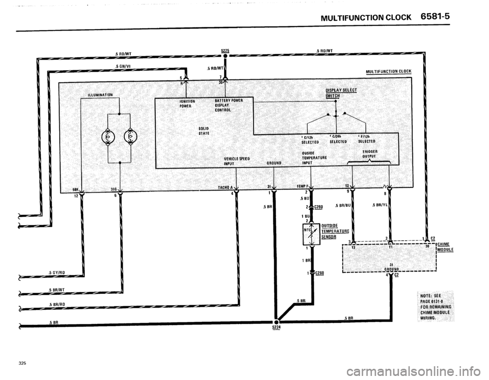 BMW 325i 1986 E30 Electrical Troubleshooting Manual BMW 325i 1986 E30 Electrical Troubleshooting Manual
