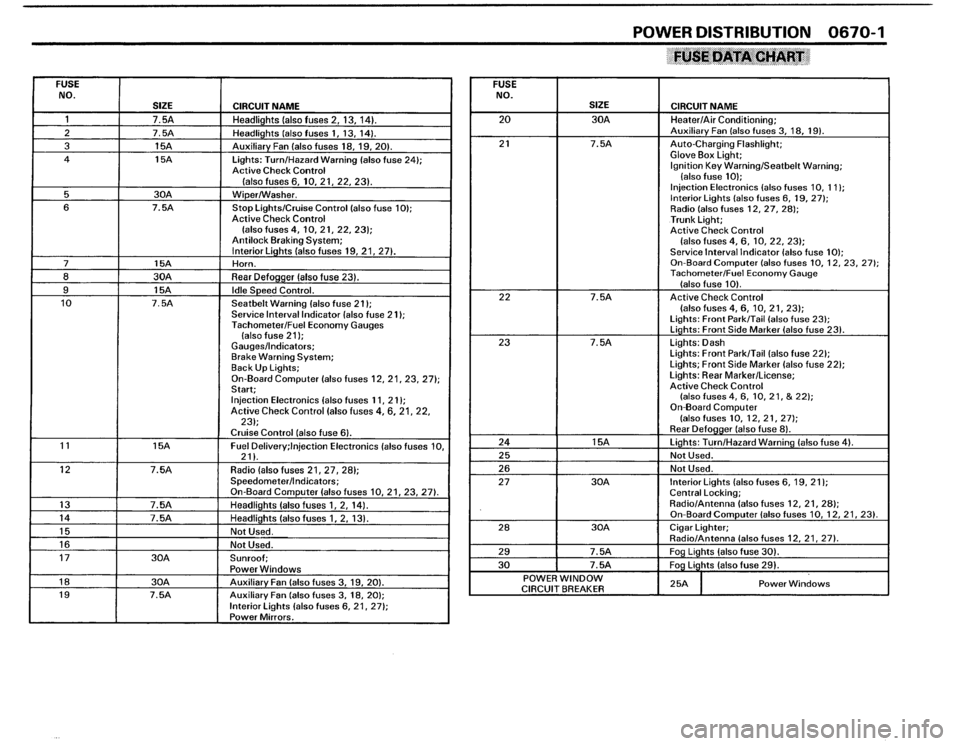 BMW 325i 1987 E30 Electrical Troubleshooting Manual 